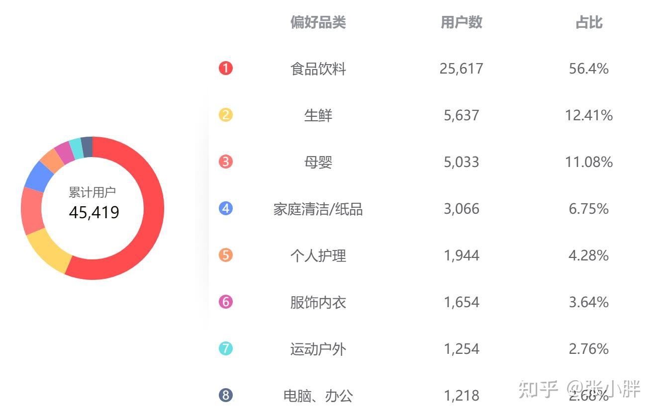 快手买赞一块钱500个赞_快手买赞一块钱1000个赞_快手买赞靠谱吗