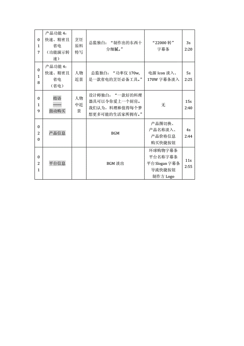 短视频怎么拍_拍短视频技巧教程视频_秒拍短视频