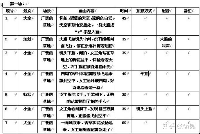 拍短视频技巧教程视频_秒拍短视频_短视频怎么拍