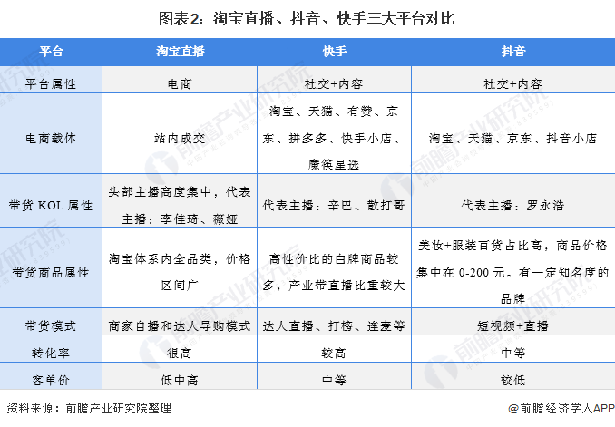 刚开始玩快手怎么火_快手怎么玩才能火_快手超火百变围巾