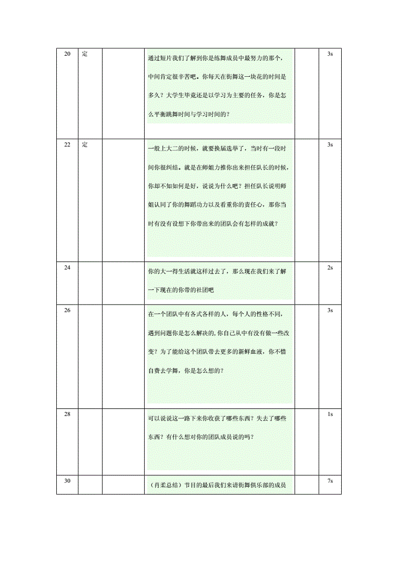 怎么拍短视频才好看_短视频怎么拍_快手拍短视频技巧