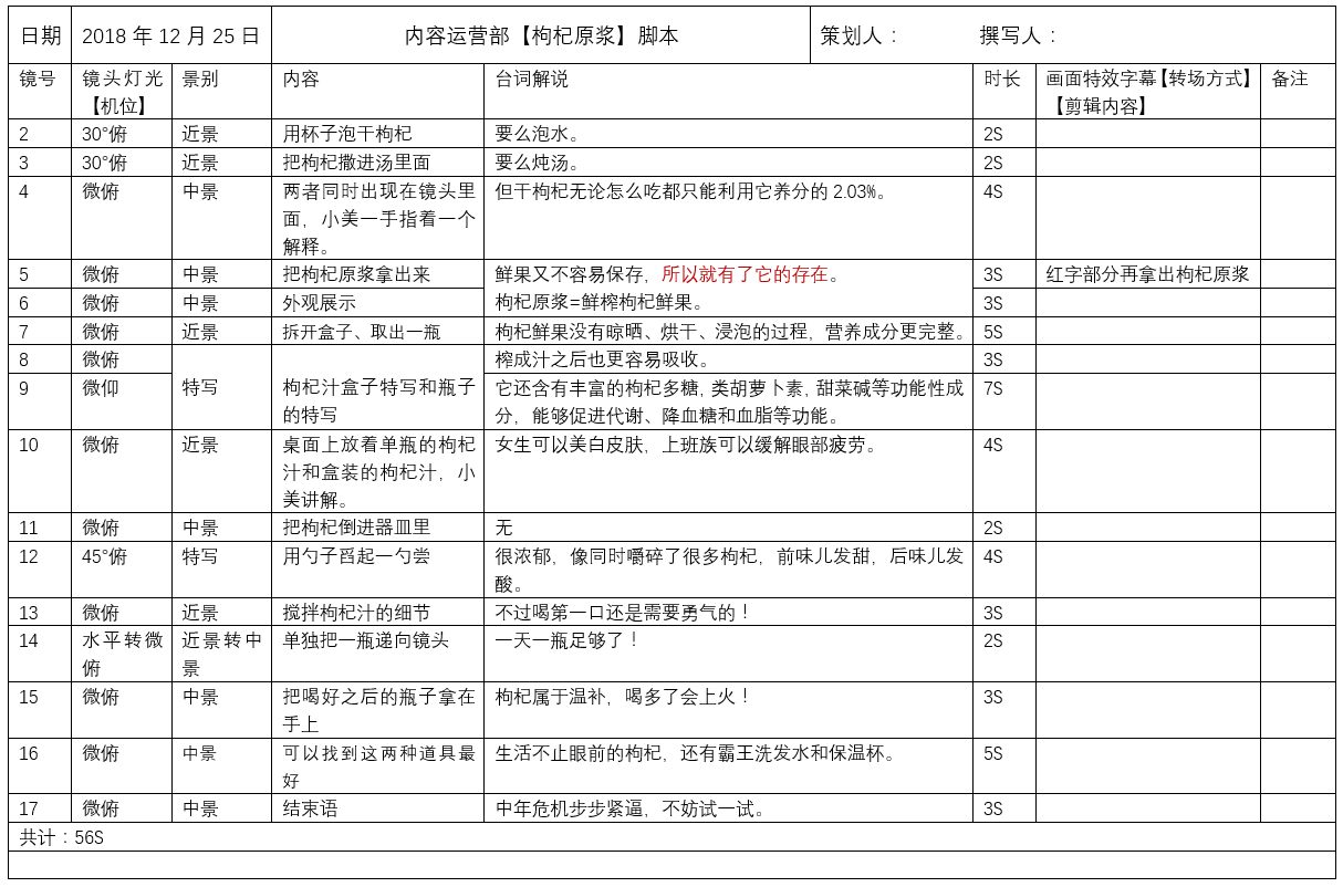 睡的美拍美女杀猪40个美拍短视频_微信短视频怎么拍_短视频怎么拍
