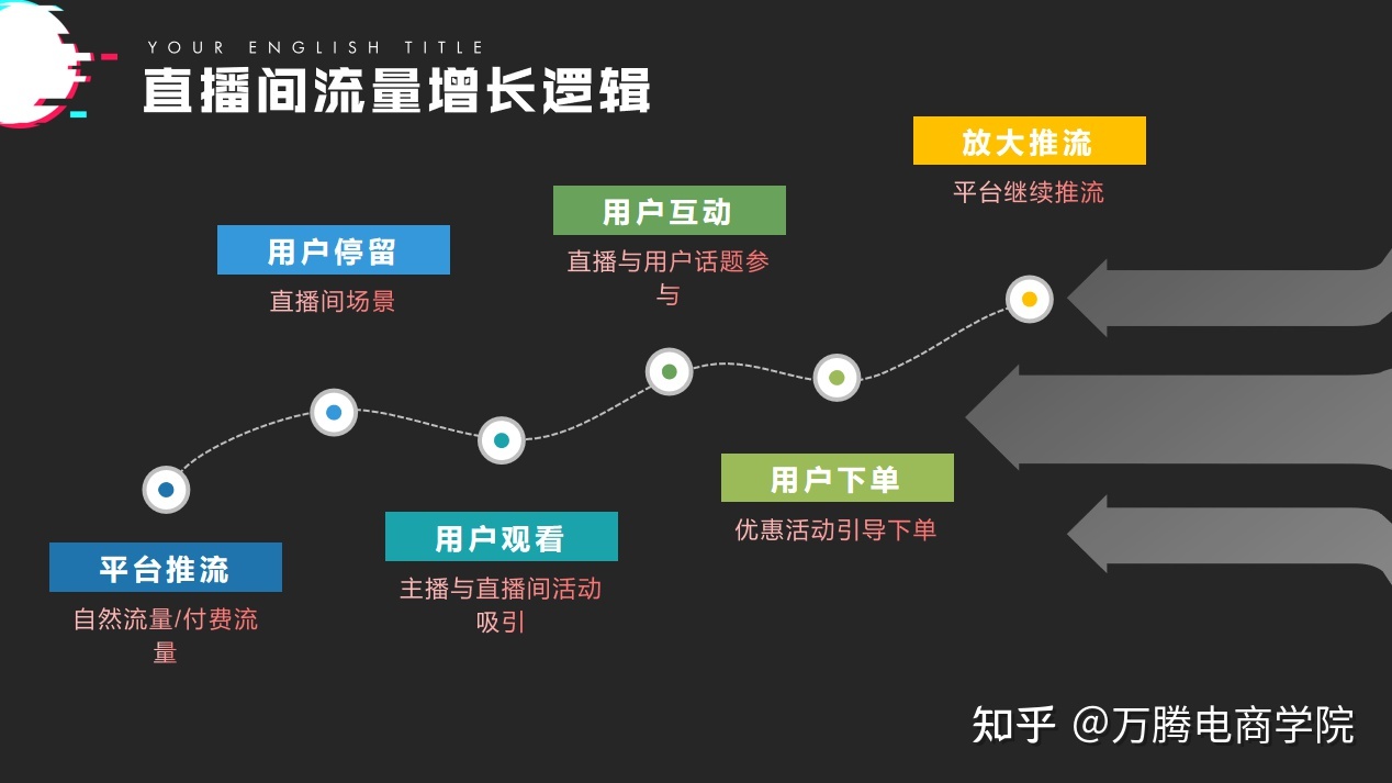 快手作品播放量在线下单_快手视频播放量多少才有收入_有屁村视频播放不了