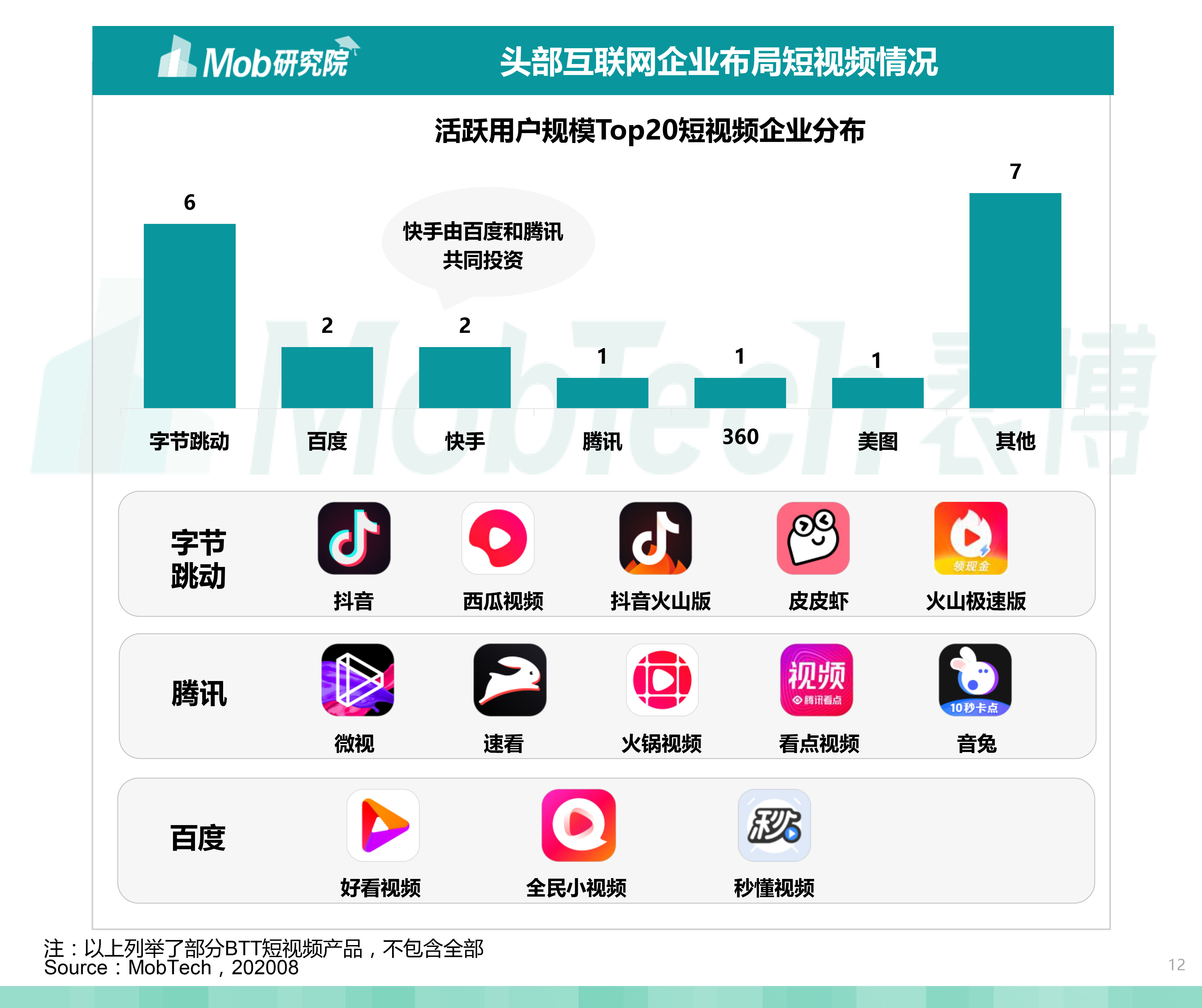 在线短视频 视频1视频2_短视频怎么做_做美食短视频取什么名字好