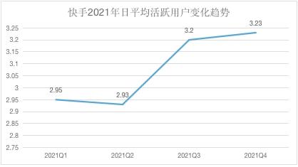 快手最新版本_苹果最新快手版本_somethingjust快手版本