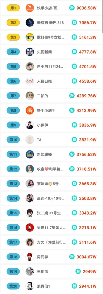 快手免费互粉软件_免费获得一万快手粉丝_快手免费涨粉网址