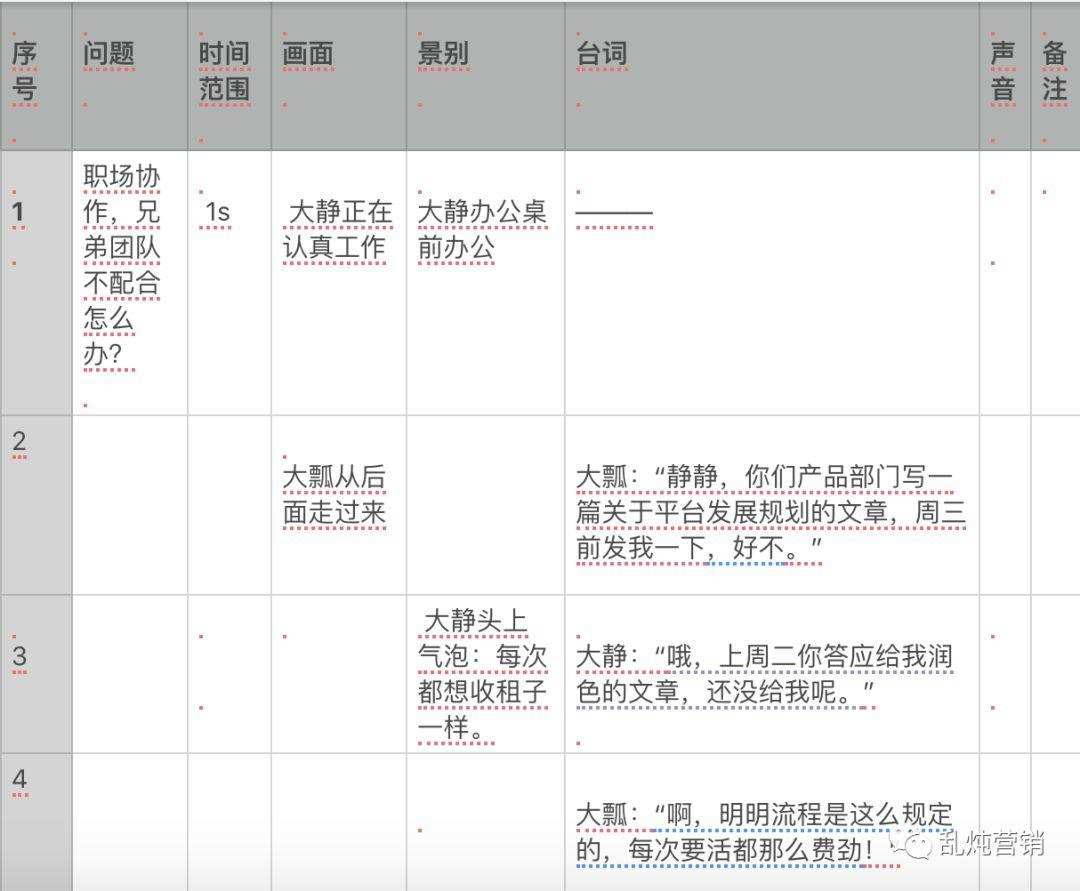 快手智能推广涨粉是死粉_快手涨粉一元100个活粉_快手怎么上热门涨粉丝教程