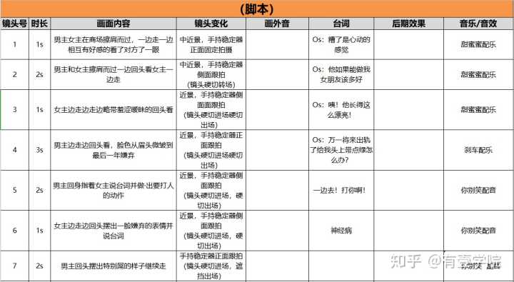 快手怎么上热门涨粉丝教程_快手涨粉一元100个活粉_快手智能推广涨粉是死粉