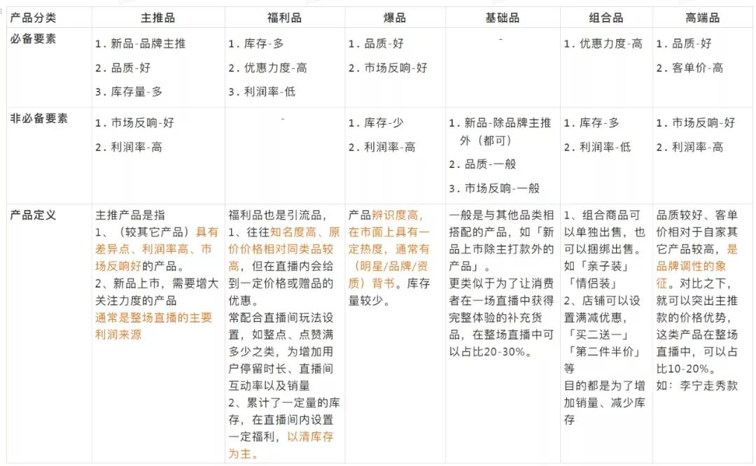 怎么上快手热门教程_快手怎么玩容易热门涨粉_快手怎么上热门涨粉丝教程