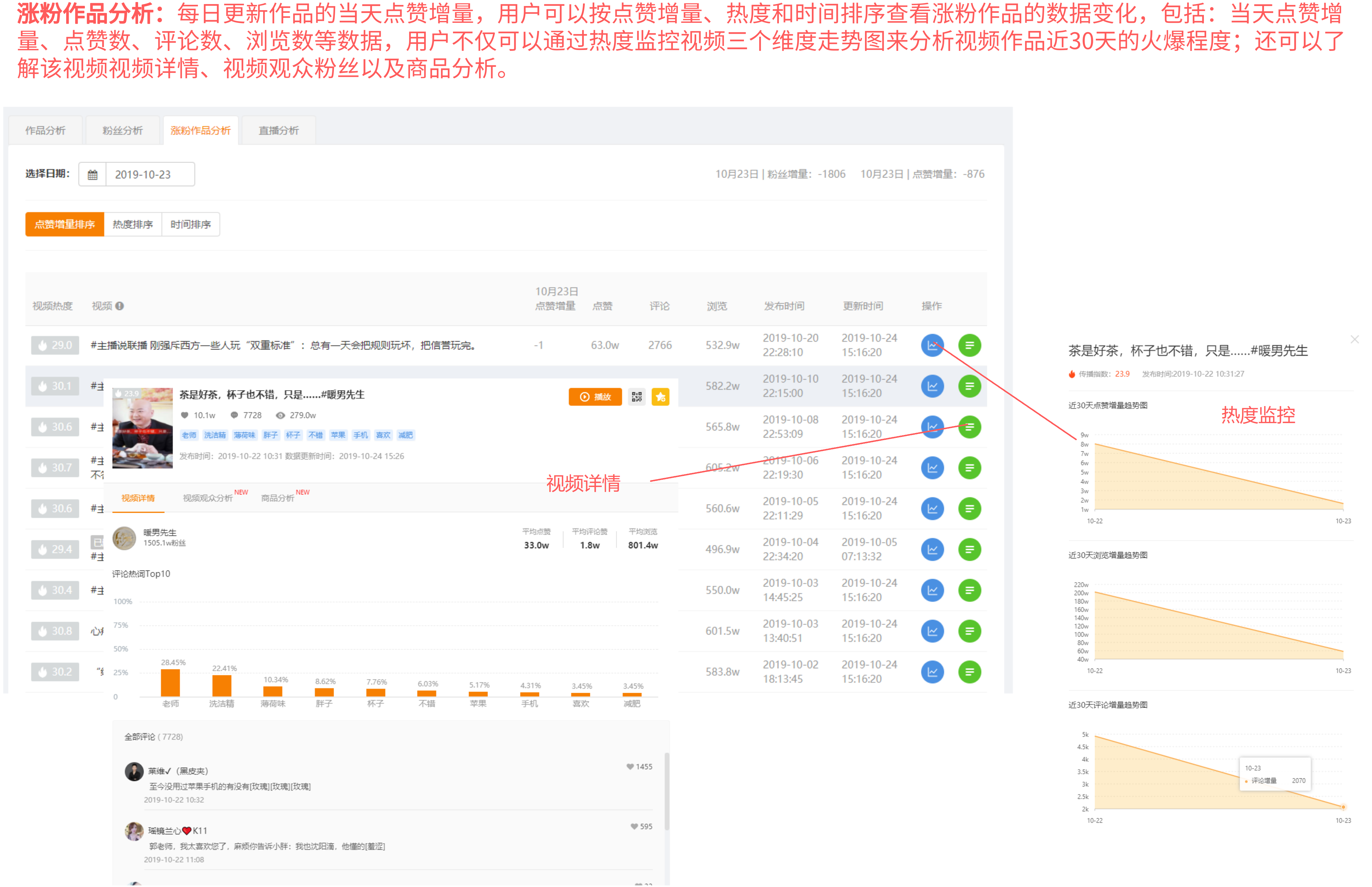 快手怎么上热门_快手怎么上热门?_怎么查快手上没上热门