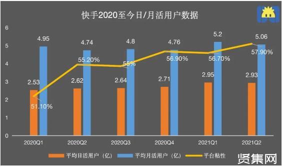 快手和yy哪个比较火_让我们黑起来好吗快手_快手怎么火起来一个人