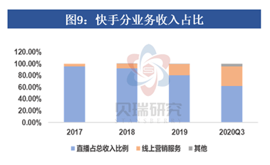 妙赞平台点赞赚钱可靠么_快手点赞关注赚钱_快手点赞在线自助平台10赞