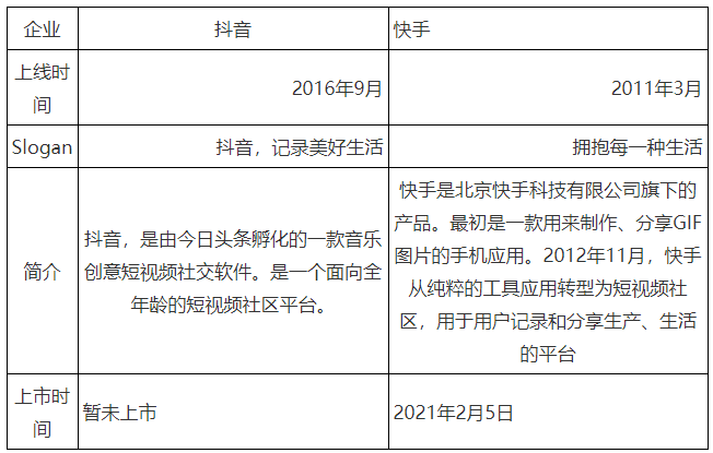 一毛钱刷100赞快手赞网站_刷快手赞网站平台全网最低刷赞网站_快手刷赞2019