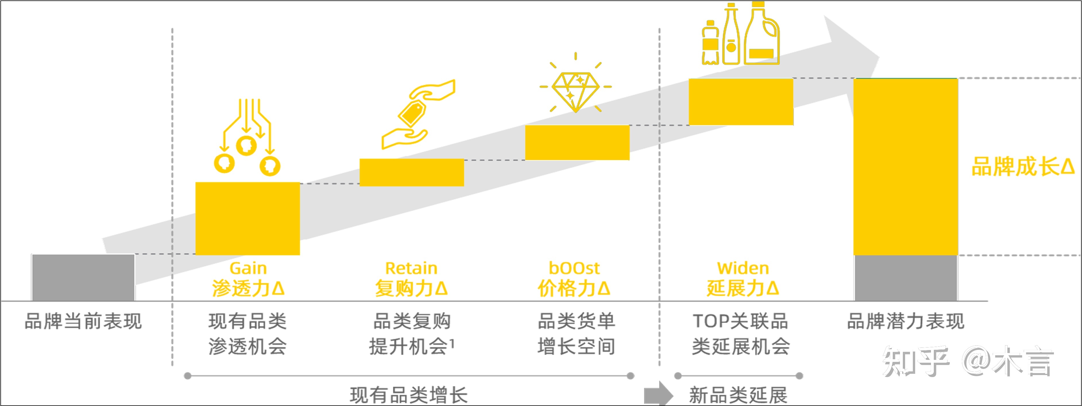 快手作品刷赞便宜_刷快手赞超级便宜_快手刷赞平台推广软件便宜