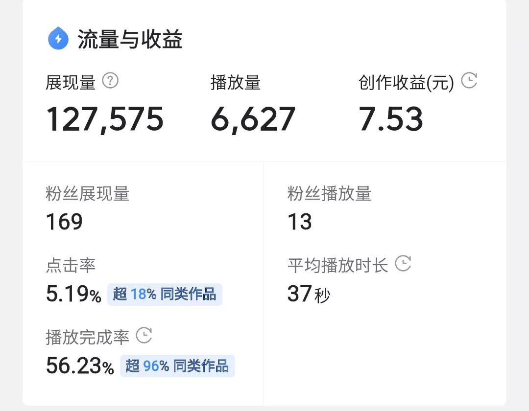 广东刷赞点赞软件_快手点赞有限制吗_qq名片赞快速点赞软件