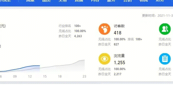 广东刷赞点赞软件_快手点赞有限制吗_qq名片赞快速点赞软件