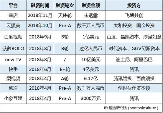 解除快手点赞上限_微信图片点赞怎么能得更多赞_qq名片赞怎么禁止好友点赞