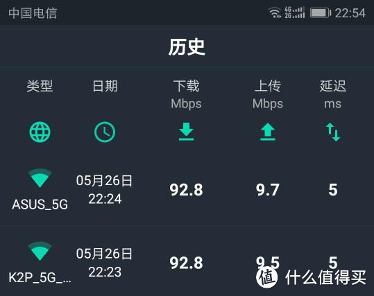 快手多少赞能上热门_快手一天能点赞多少_qq点赞金赞是什么意思
