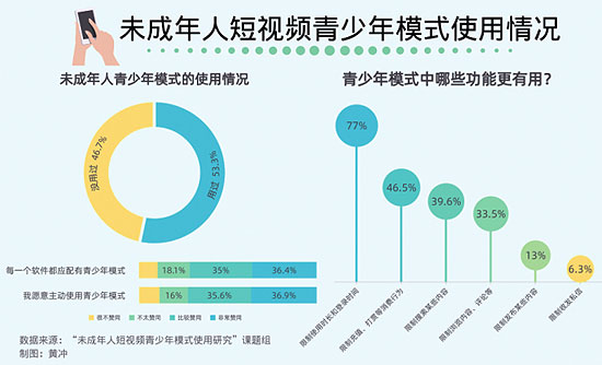 快手刷赞有用_qq名片赞刷赞_qq空间说说刷赞用什么好