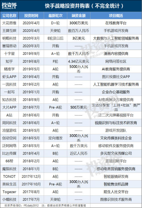 微博点赞立即取消_快手点赞能取消不_新浪微博点赞取消