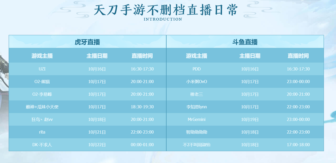 qq名片赞快速点赞软件_快手作品点赞软件_快手恢复作品软件