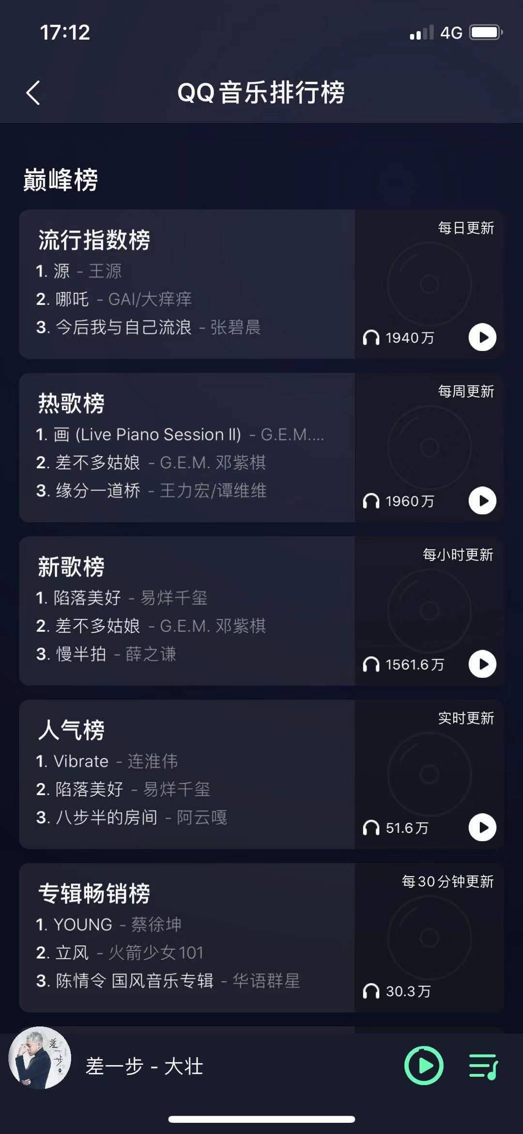 抖音吼哈吼哈是什么歌_招抖音快手点赞是真的_抖音哈哈哈哈是什么歌