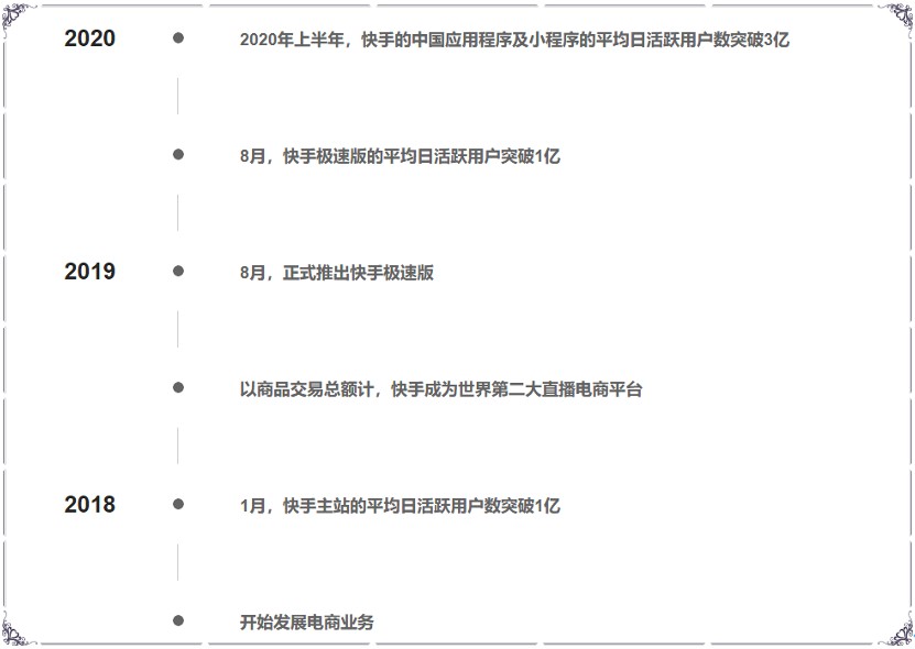 qq名片赞怎么禁止好友点赞_解除快手点赞上限_快手上限什么意思