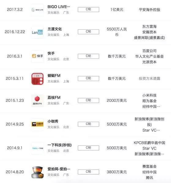 qq名片赞怎么禁止好友点赞_快手上限什么意思_解除快手点赞上限