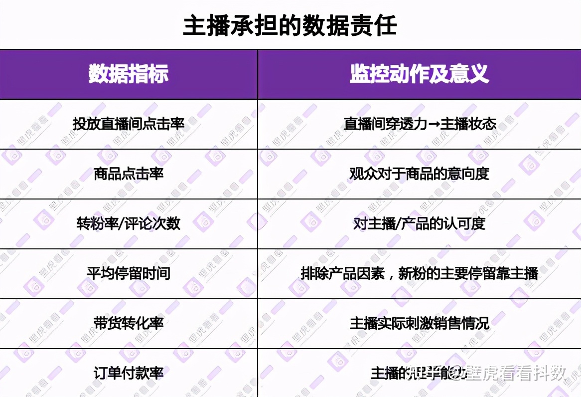 快手刷粉平台_刷快手赞平台推广网站便宜_刷赞平台免费