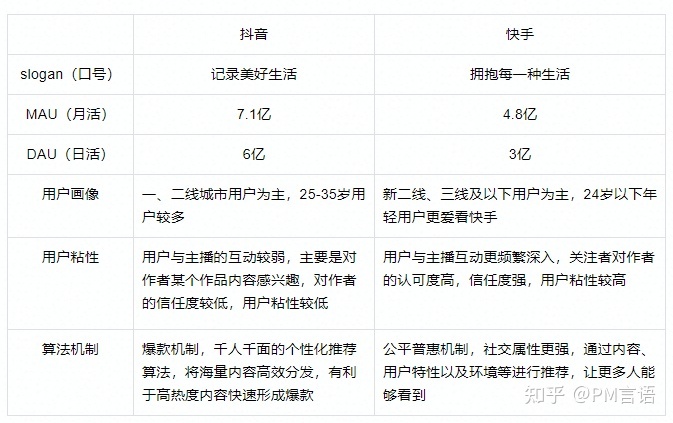 qq业务中心刷赞_快手作品点赞业务官方_快手里面赞视频怎么删