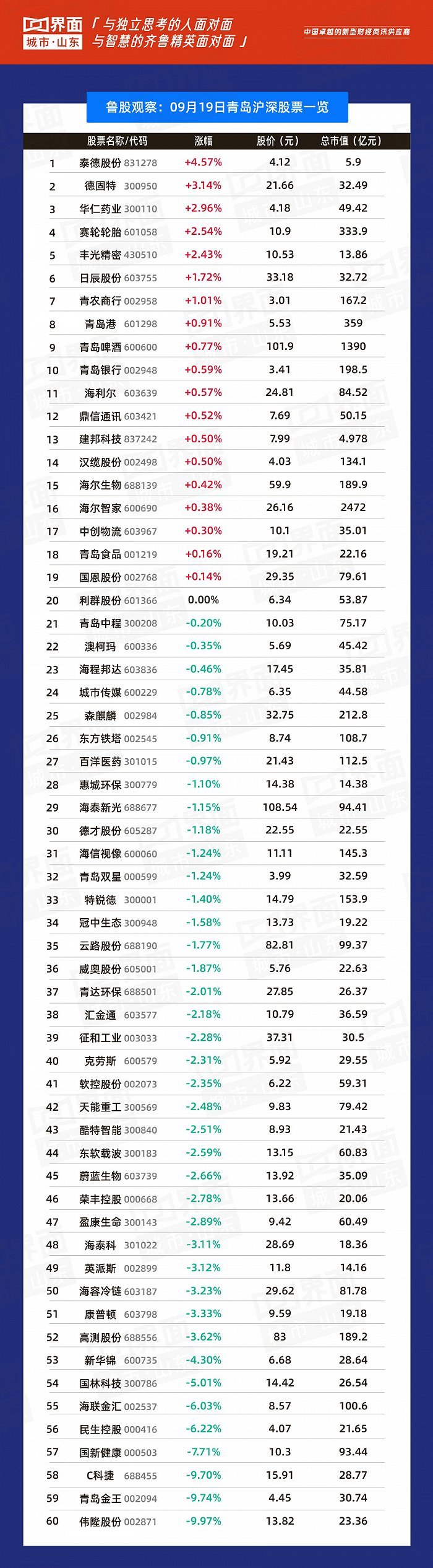 快手刷赞会不会封号_英雄联盟刷金币会封号吗_淘宝刷好评会封号吗