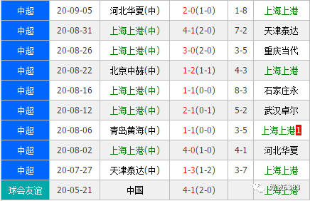 英雄联盟刷金币会封号吗_淘宝刷好评会封号吗_快手刷赞会不会封号