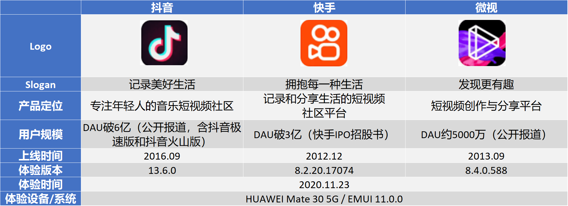 成版人快手app破解版百度云_倪宽赞放大精选_有赞精选app快手