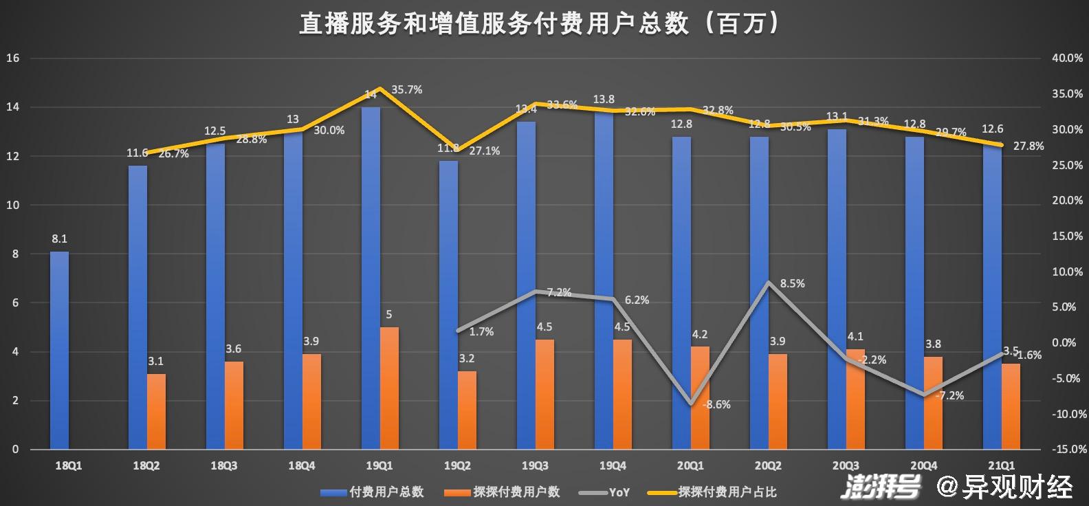 有赞精选app快手_快手直播伴奏用什么app_app store 2012年度精选