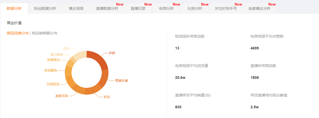 qq手机赞刷赞软件_空间说说刷赞免费100赞_怎么样刷快手的赞