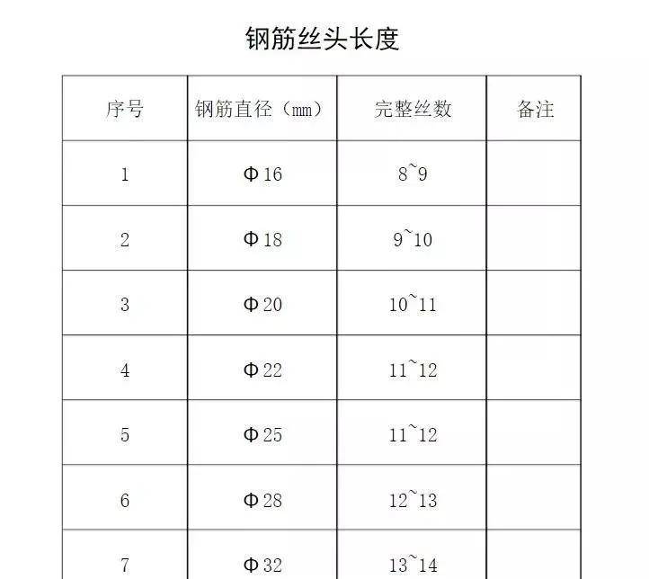 快手点赞神秘人是谁_同学们参加团体操表演,8人一队少1人,_广东刷赞点赞软件