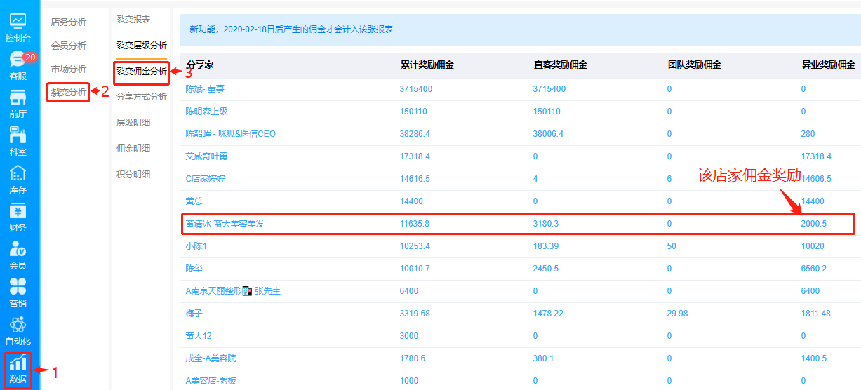 微博自动给别人点赞_抖音里面抖胸舞的音乐_抖音快手自动挂机点赞关注