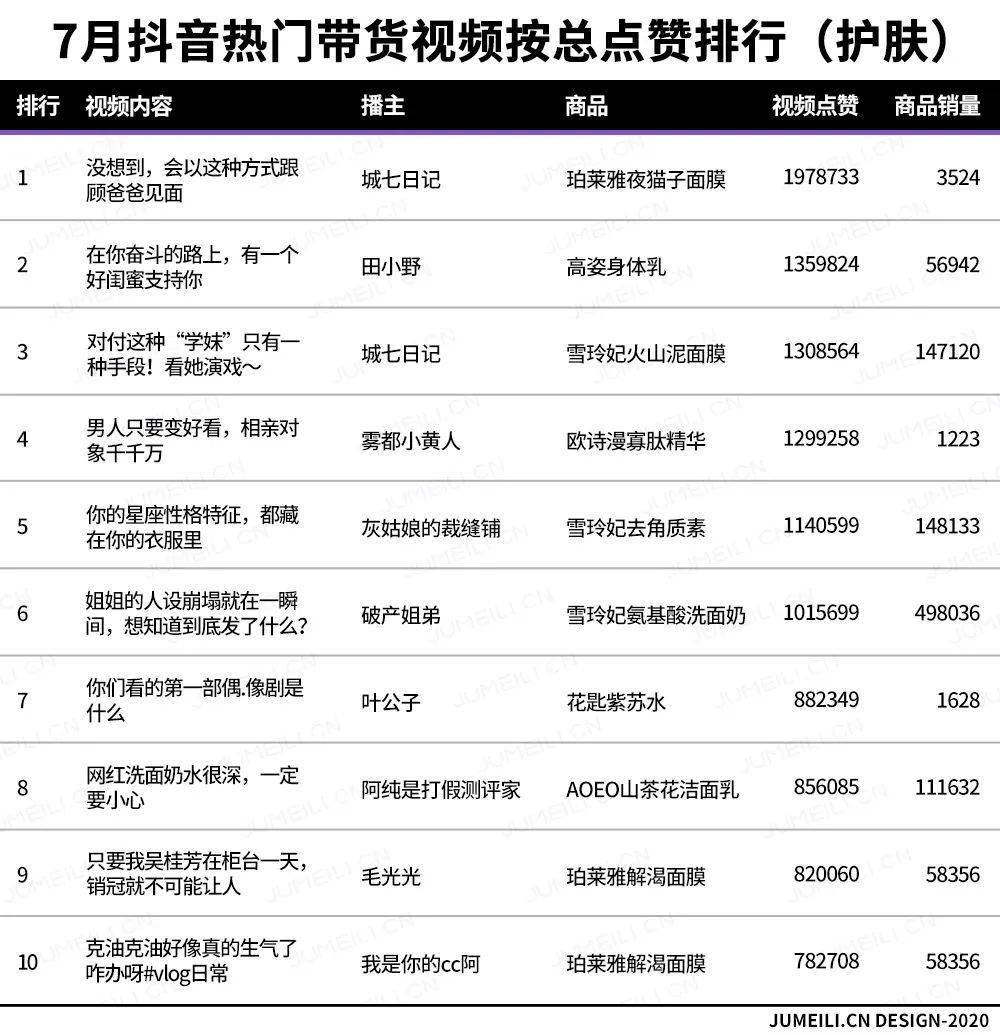 快手容易上热门时间点_快手互粉影响上热门吗_快手点赞多就上热门吗