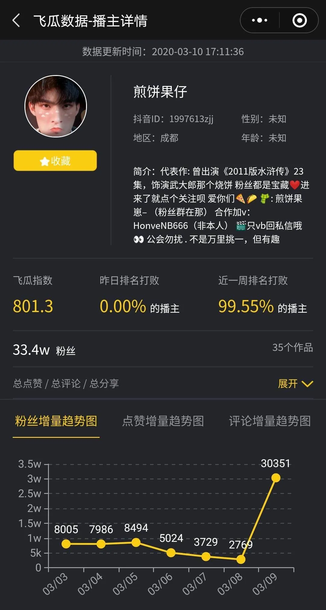 快手互粉影响上热门吗_快手点赞多就上热门吗_快手容易上热门时间点