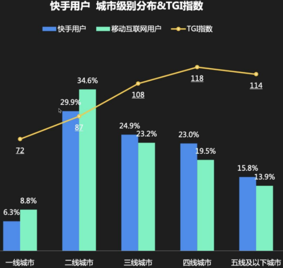 晚上广州影视频道7点30到9点40分播放的电视剧_木点乐风点赞网_快手完播率和点赞率