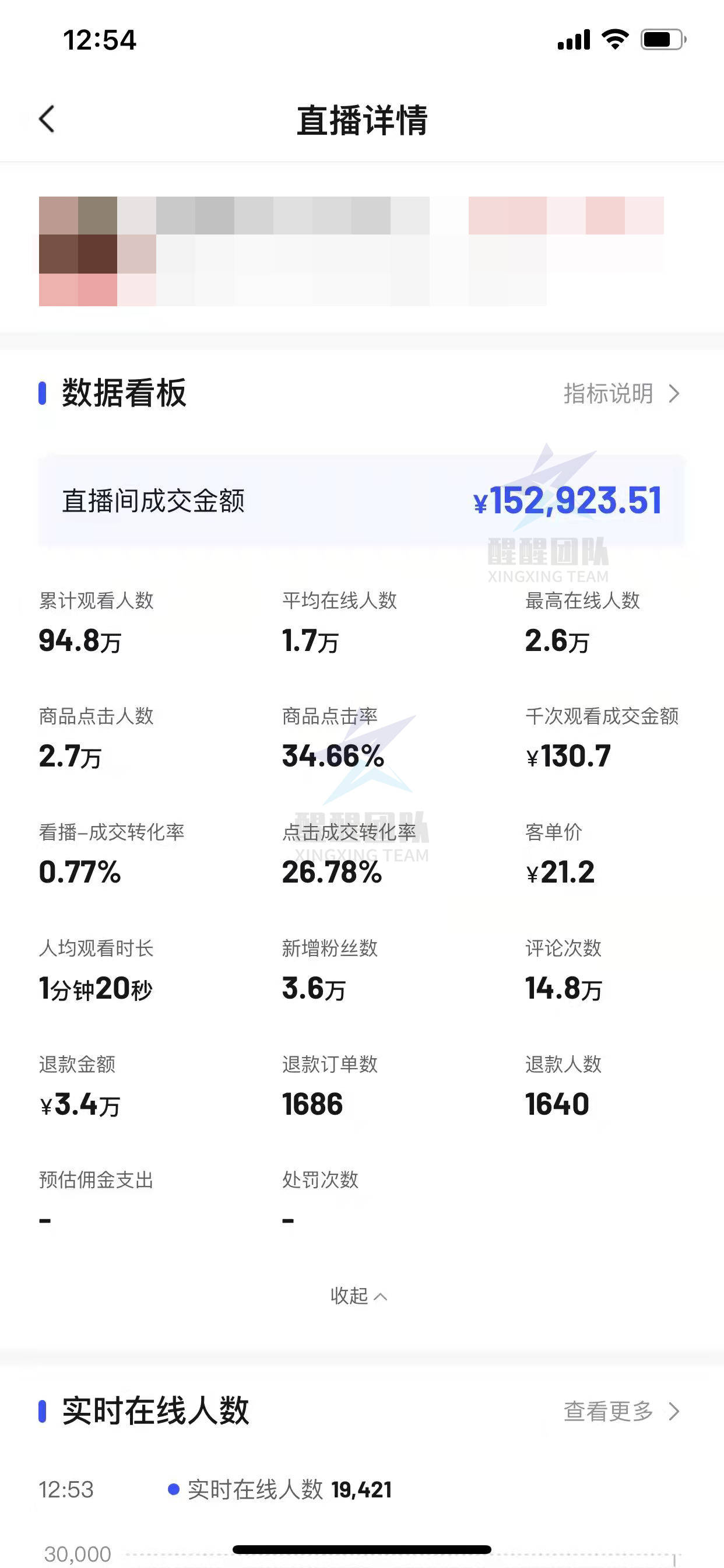 微信点赞互赞群_点赞赚钱一个赞6分钱_抖音快手点赞佣金