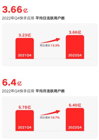 qq点赞一次点十次_微信图片点赞怎么能得更多赞_快手怎么点赞量高