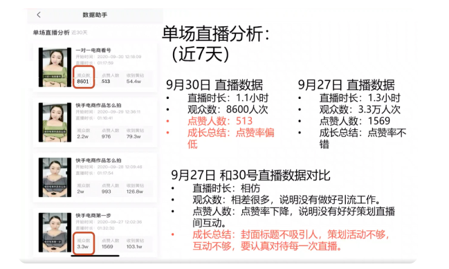 快手有赞商品怎么找_怎么加微信点赞领商品的广告群_怎么用条形码找商品