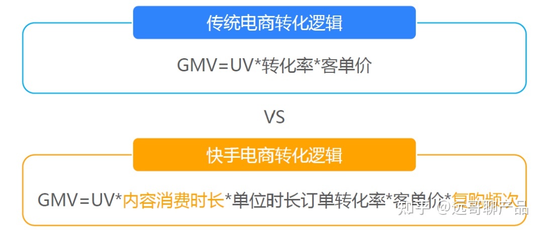 qq名片赞怎么禁止好友点赞_qq名片赞快速点赞软件_快手商城怎样点赞