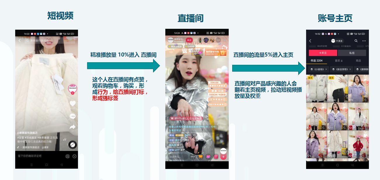 快手12点后的福利直播_快手直播引流点赞_花椒直播点赞利器破解