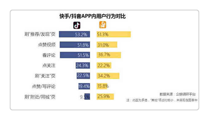 微信图片点赞怎么能得更多赞_qq名片赞快速点赞软件_快手点赞自助服务