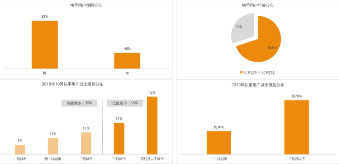 快手视频赞数_微信采集获取点赞数_韦驮赞法器唱赞视频