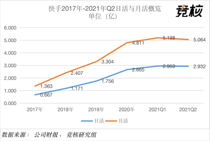 韦驮赞法器唱赞视频_快手视频赞数_微信采集获取点赞数