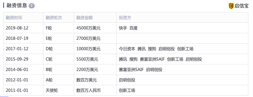 快手怎么才能录时间长_快手怎么样才能直播_怎样才能让快手赞多