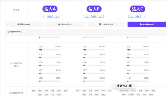 qq刷赞工具 qq名片刷赞精灵_qq名片刷赞自动群互赞_快手刷赞贴吧